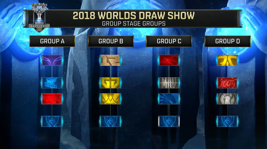 CSGO官匹玩家数量哪里最多？俄罗斯第一